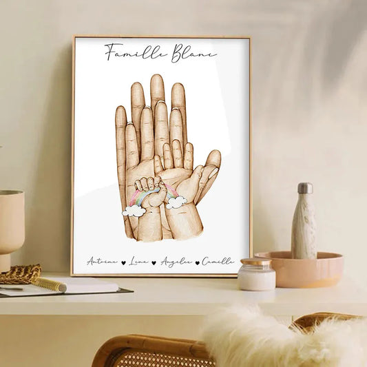 Personalized Custom Family Hand Poster Name Canvas